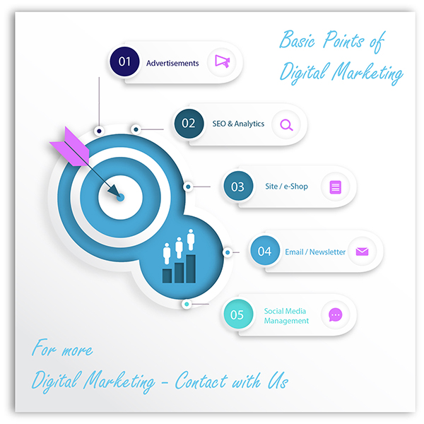 social-digital-marketing-webhouse.jpg